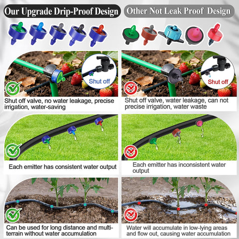 Fulaiergd self-flushing, clog-resistant emitter designed for reliable watering.