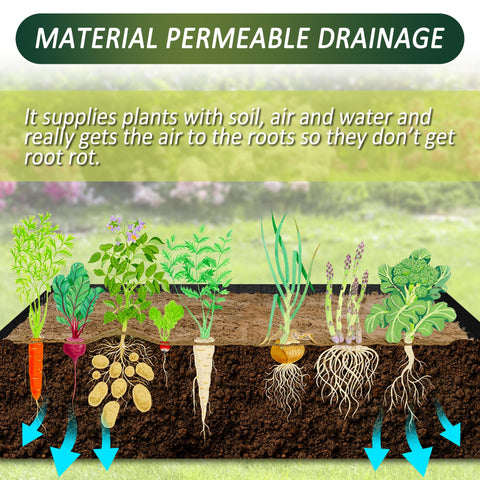 FULEIYA liner supports cucumbers, lettuce, herbs with improved rooting.