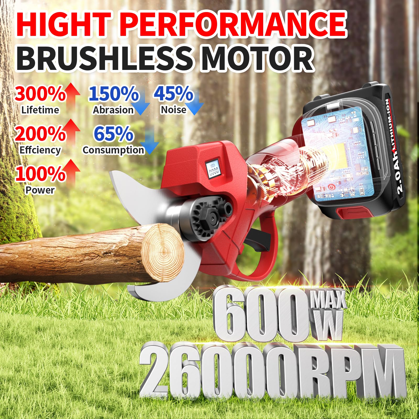 Fullyea pruning shear highlighting the brushless motor for smoother, efficient pruning.