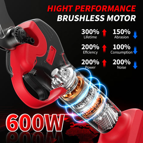 FULLYEA Electric Pruning Shears showing 35mm cutting diameter for thick branches