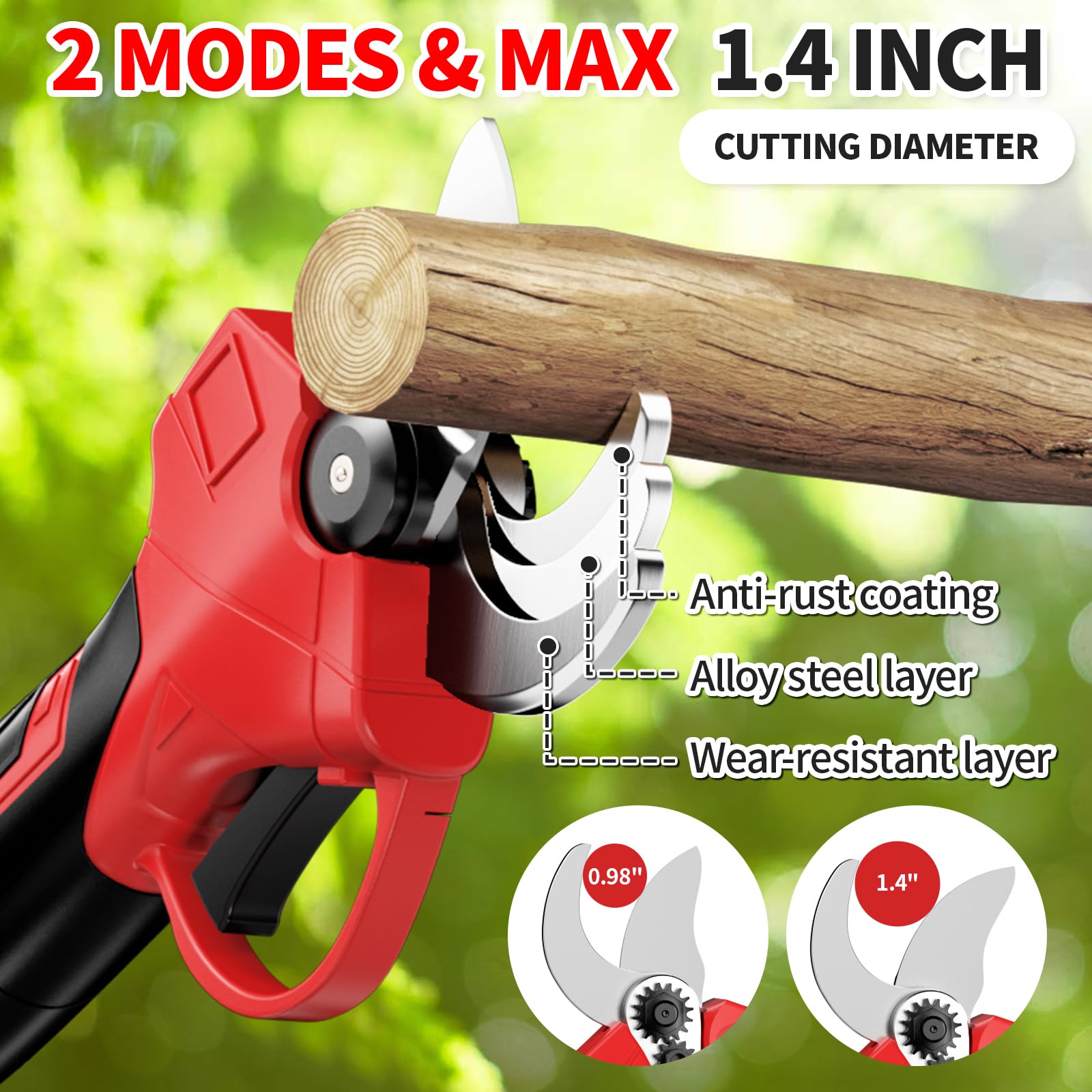 Fullyea pruner with LCD display on the handle for real-time battery and count visibility.