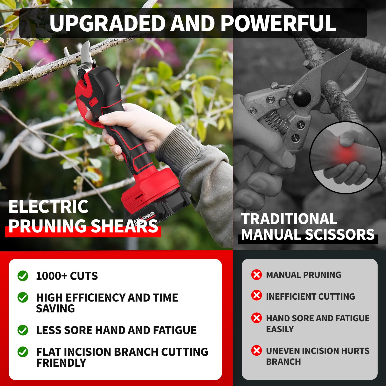 Swappable batteries ensure continuous pruning with minimal downtime