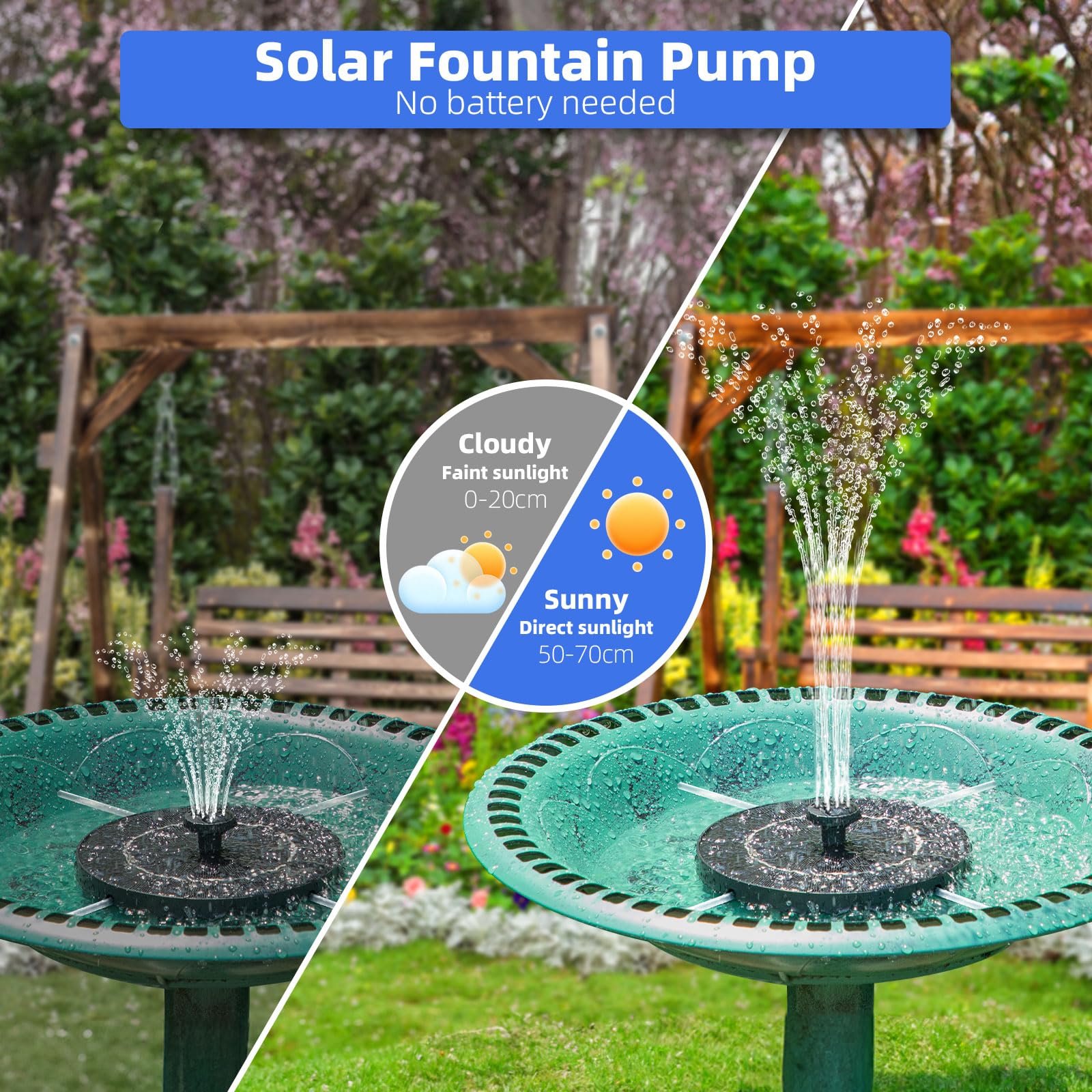 Fulsren 3.5W solar pump starts quickly for easy outdoor setup.