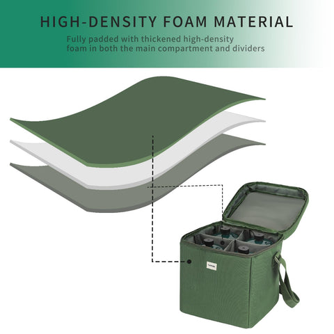 Fulvitaly durable 600D Oxford fabric exterior for rugged outdoor use