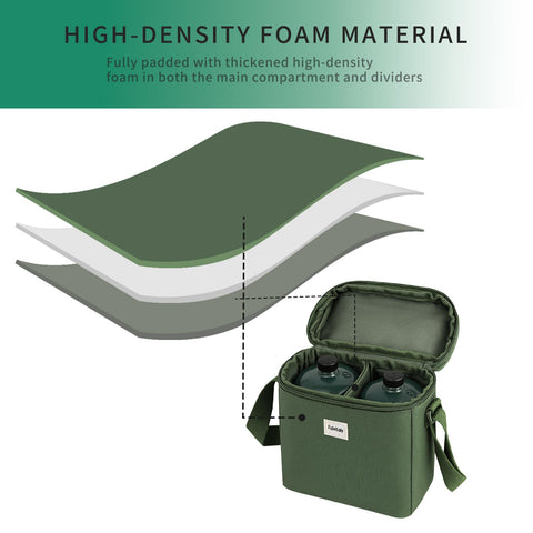 Fulvitaly bag showing anti-shake dividers for 4-pack tanks
