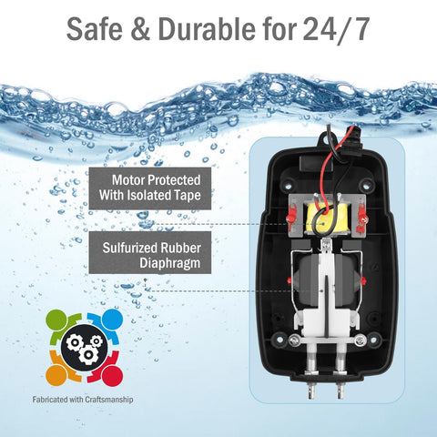 FUMAK All-in-One Pond Aerator air stones 2in detail highlights efficient bubble distribution.