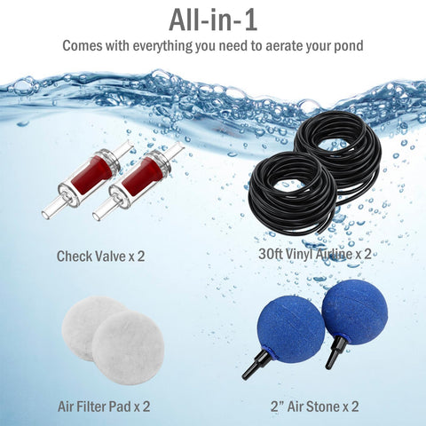 FUMAK All-in-One Pond Aerator replacement filter pads demonstrate easy maintenance.