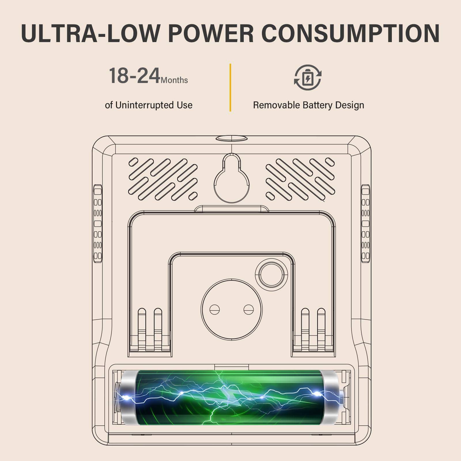 FUMMDUS low power design extends battery life between changes.