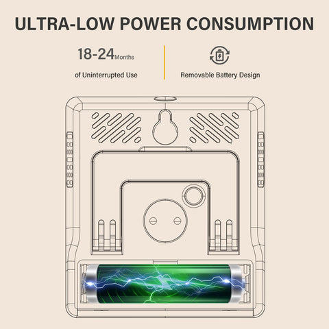 FUMMDUS low power design extends battery life between changes.