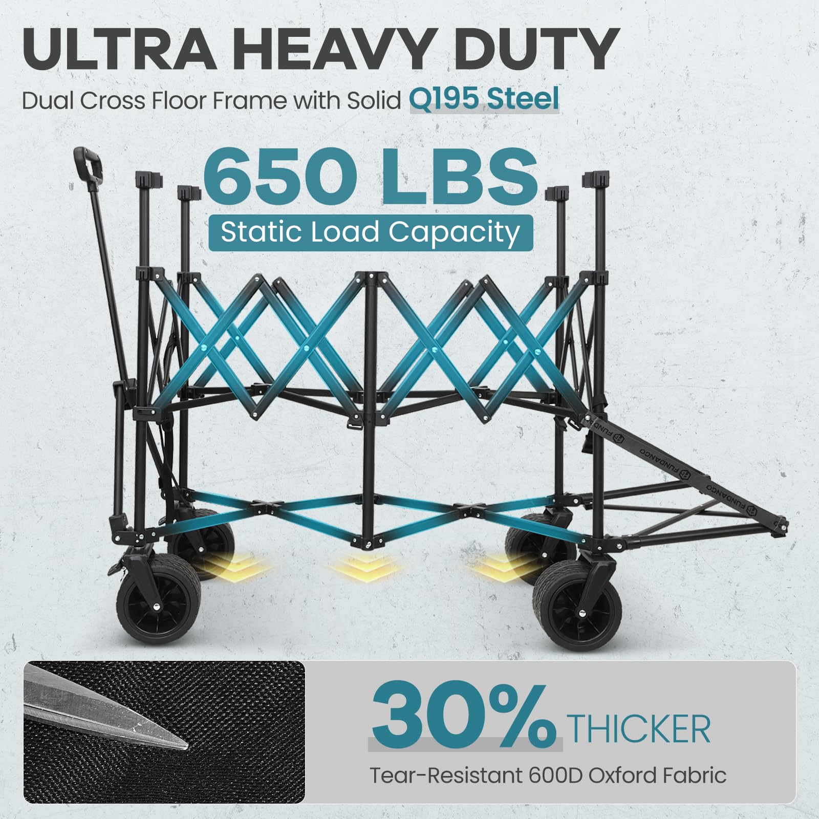 Fundango XXL Foldable Wagon in compact folded form for storage.