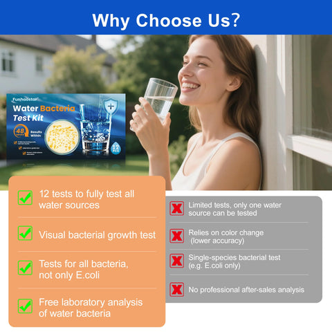 Peace of mind for families with a complete bacterial detection system.