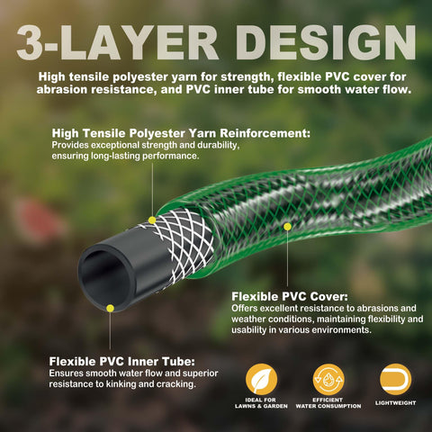 FUNJEE reinforced inner tubing reduces tangles and enhances durability