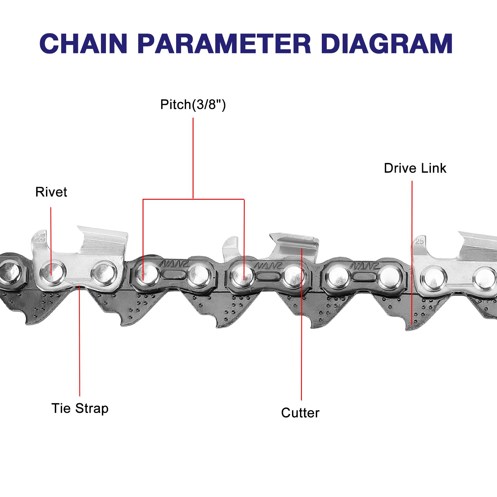 FUNKYWOO semi-chisel design enables smooth cuts through debris