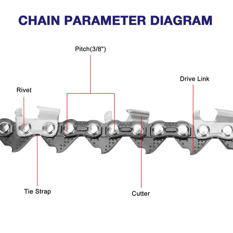 FUNKYWOO semi-chisel design enables smooth cuts through debris