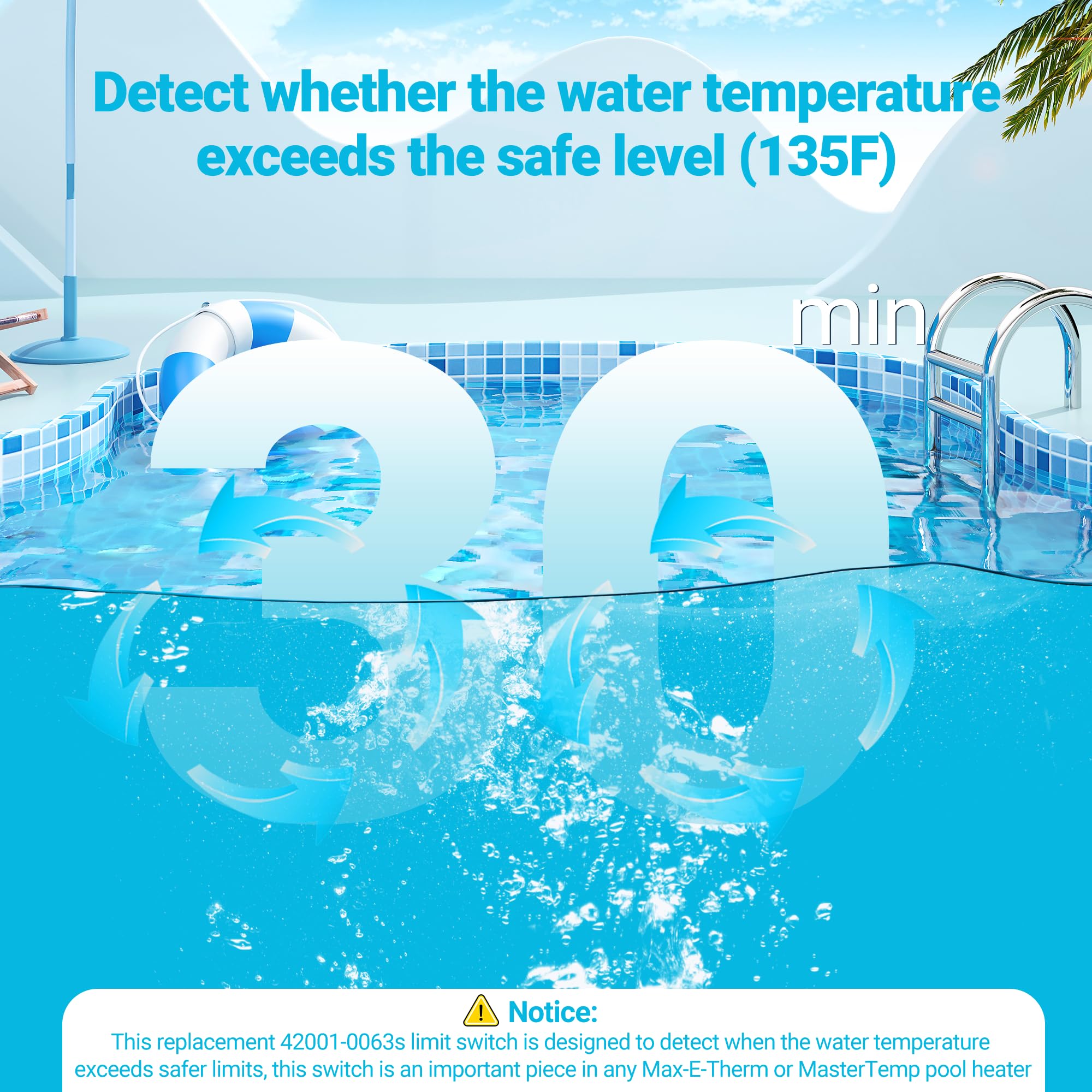 Temperature control action illustrates safe water temperatures.