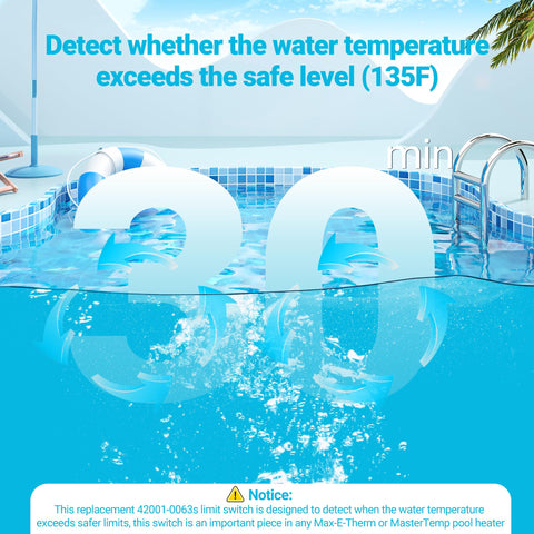 Temperature control action illustrates safe water temperatures.