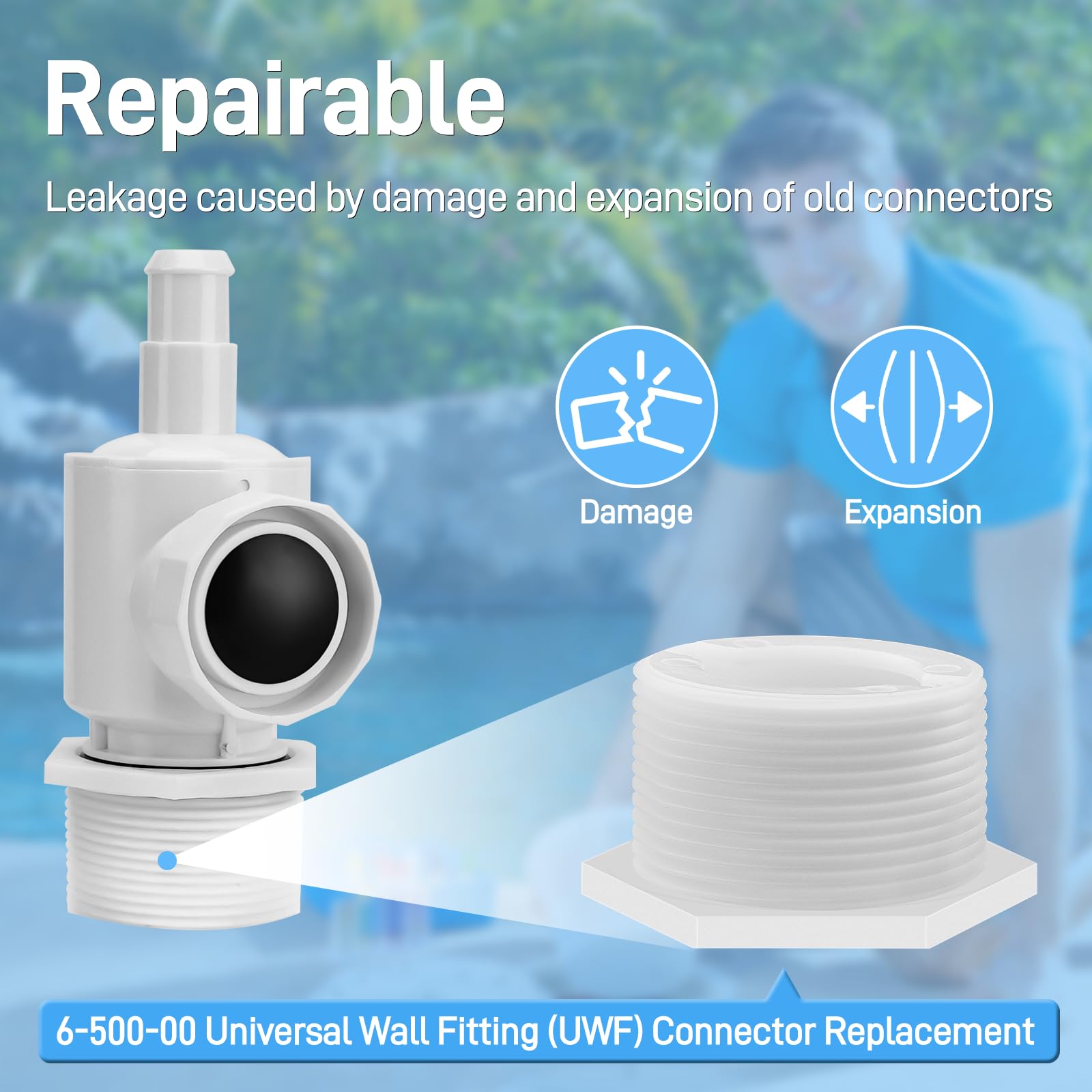 Funmit installation demo shows simple, step-by-step fitting process.