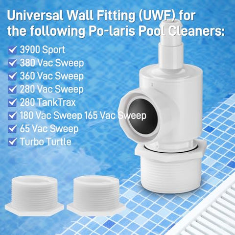 Funmit UWF on pool wall shows secure fit with reduced risk of leaks.
