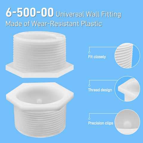 Funmit UWF threads detail enabling easy, reliable installation.