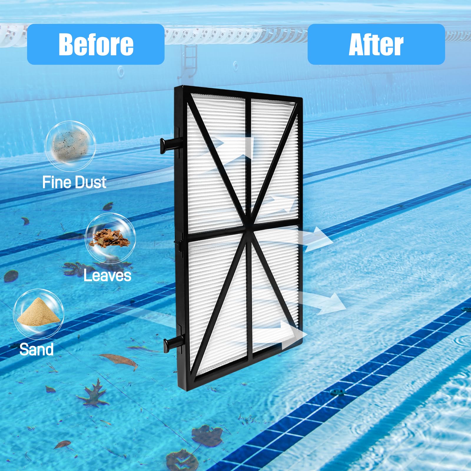 Funmit easy maintenance reminder rinse every 4-6 weeks for best results.