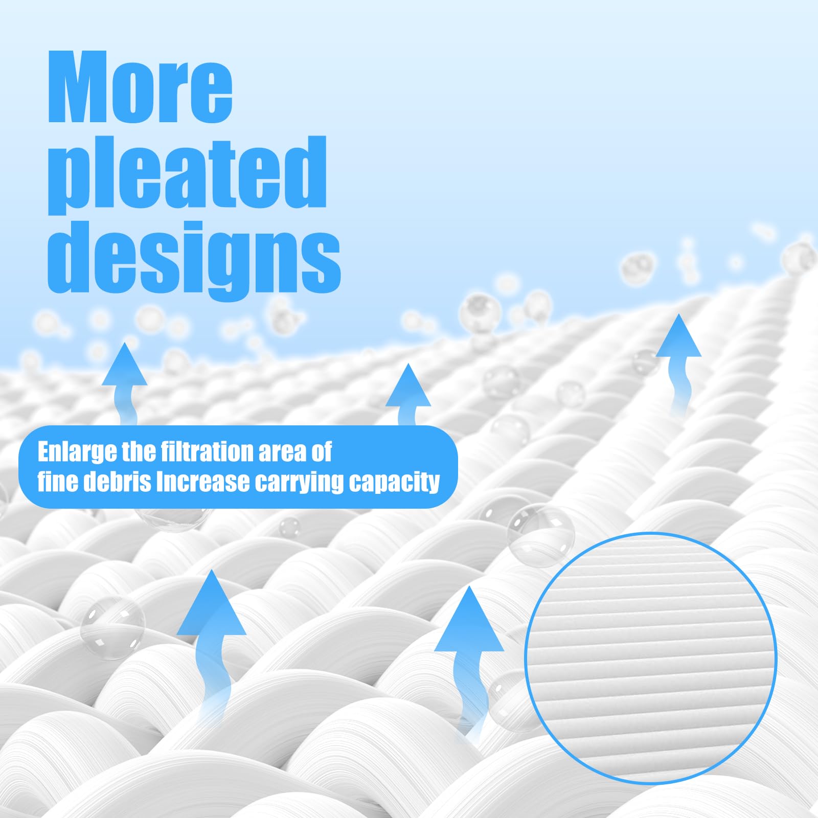 Funmit pleats maximize surface area for high efficiency filtration.