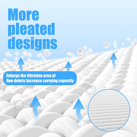 Funmit pleats maximize surface area for high efficiency filtration.