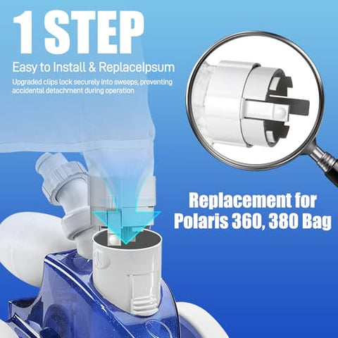 Funmit Polaris 360-380 bag with durable ABS connectors supports reliable use.