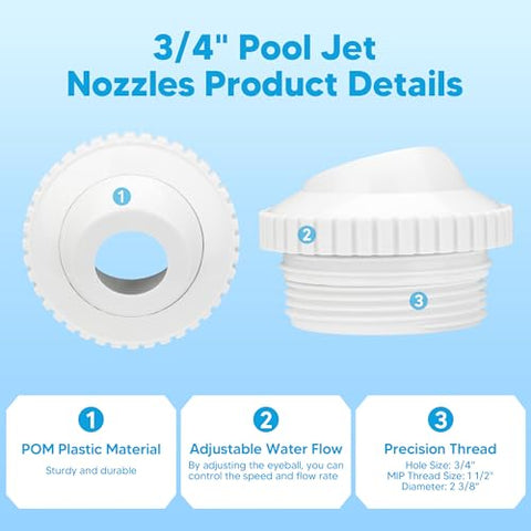 Funmit pool jet nozzle assembly exposed showing eyeball and seat components for replacement.