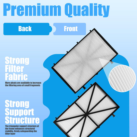 Funmit pleated super-fine filter paper captures sand and leaves efficiently.