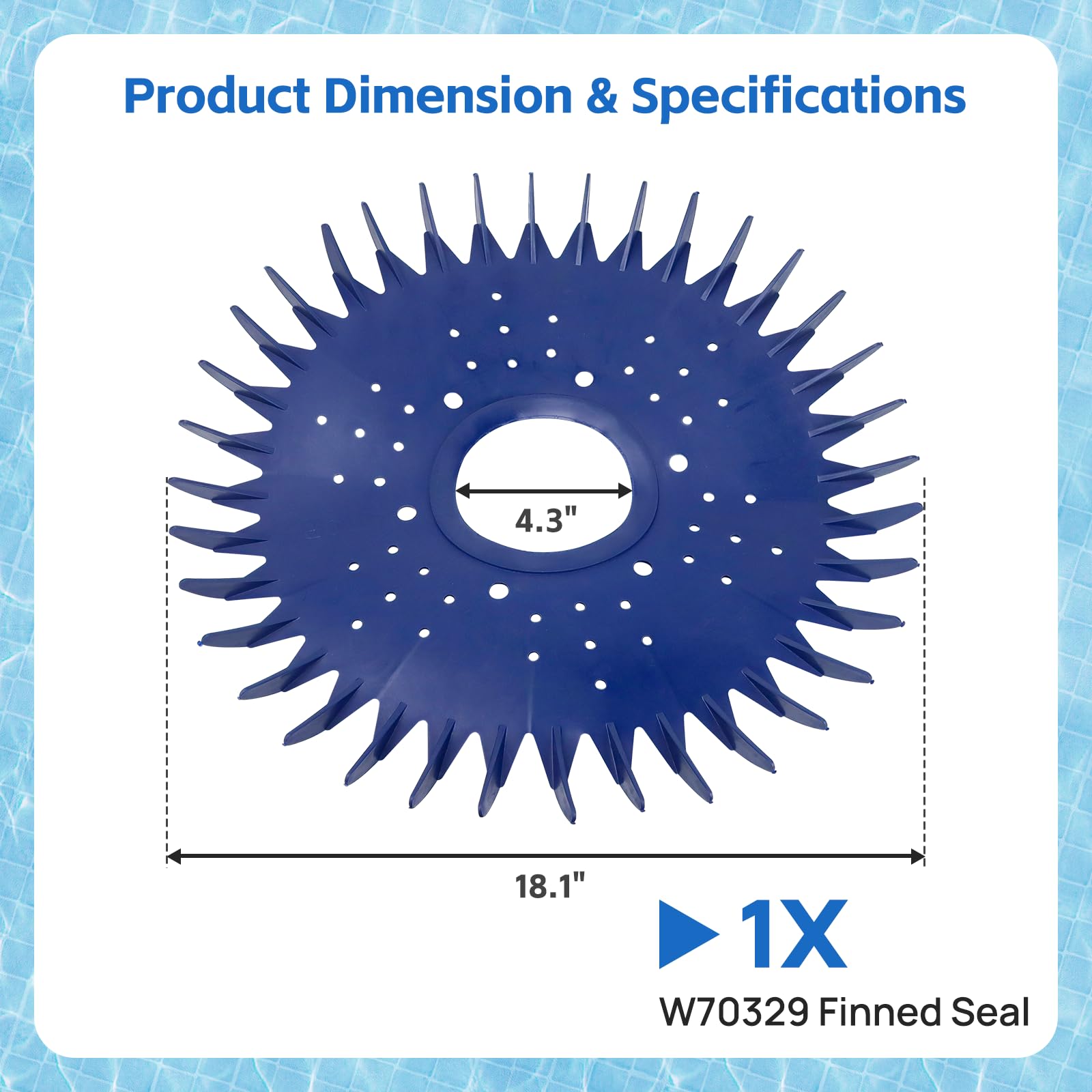 Funmit W47521 compatible skirt boosts surface compatibility with Alpha series.