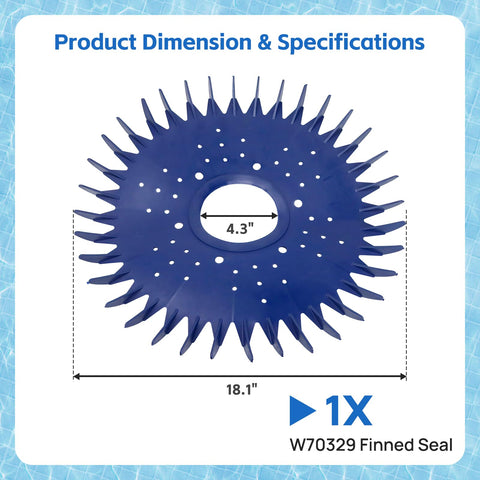 Funmit W47521 compatible skirt boosts surface compatibility with Alpha series.