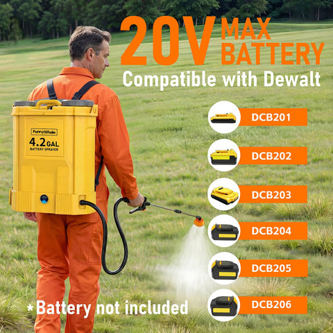 Funnywhale sprayer nozzles set provides versatile mist and spray options.