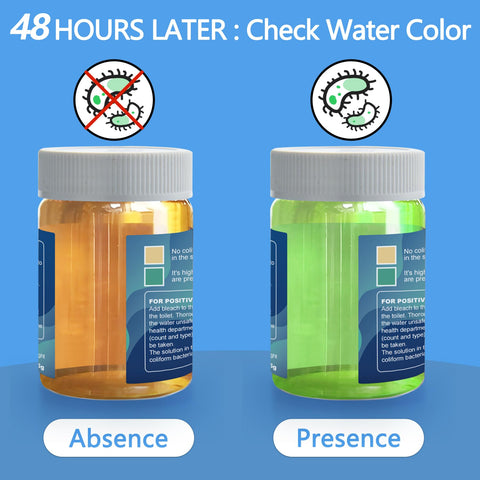 User performs at-home testing with FUNSWTM Coliform Test Kit, no lab needed.