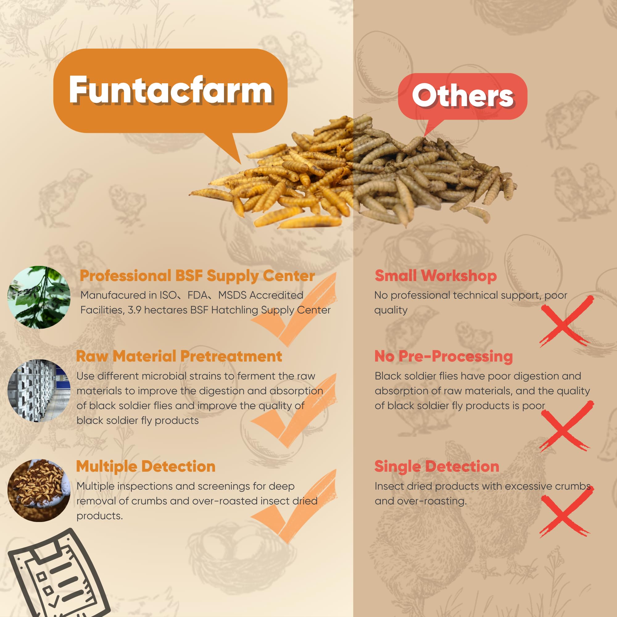 Funtacfarm resealable inner bag preserves quality between uses