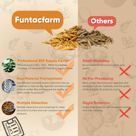 Funtacfarm resealable inner bag preserves quality between uses