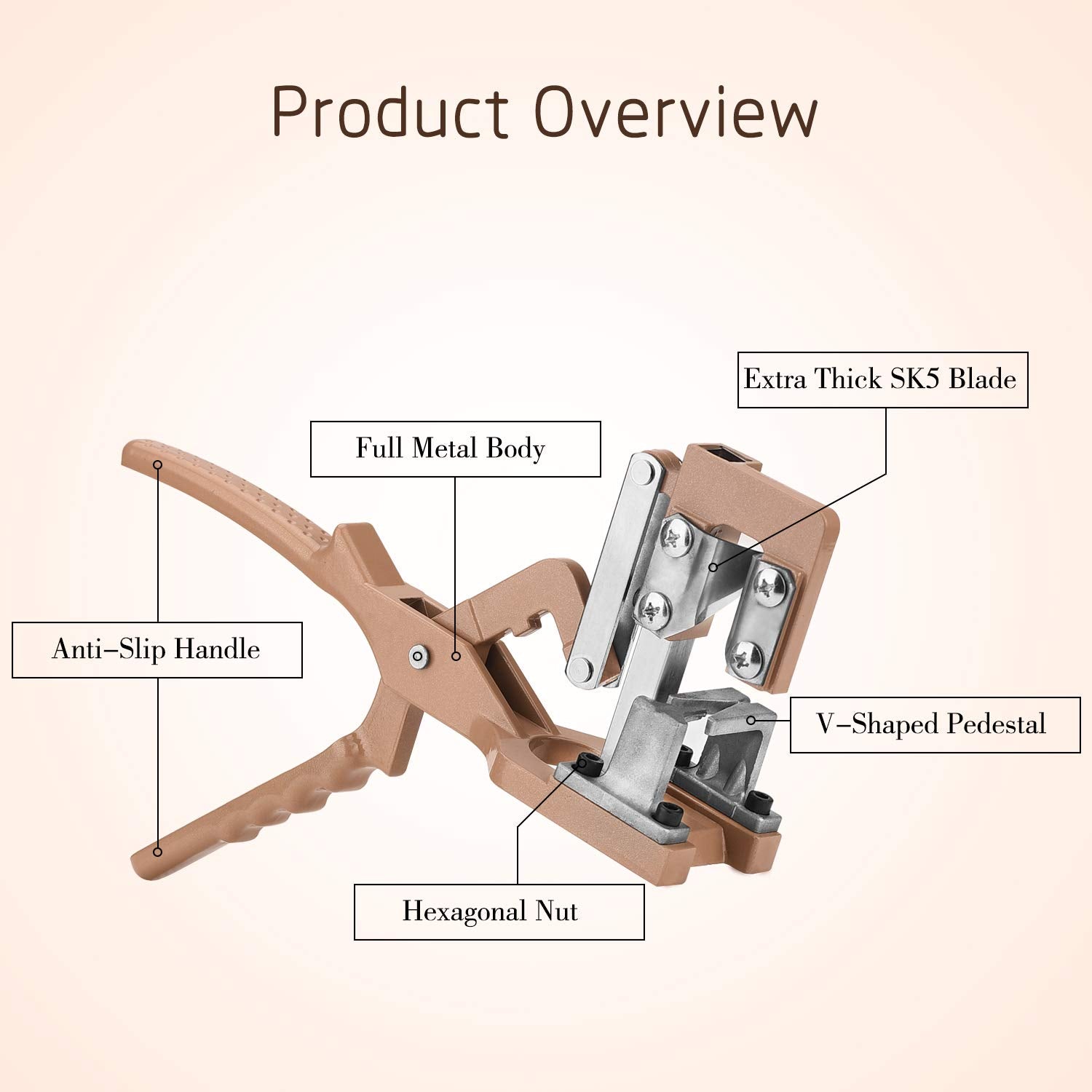 Funteck 6-inch ergonomic handle reduces hand fatigue during grafting sessions.