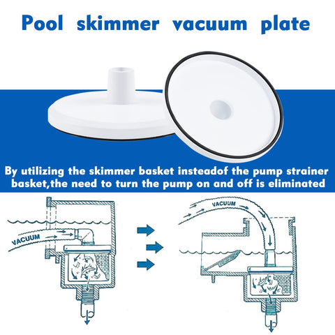 Fuoequl SP1106 1-1/2 inch straight adapter visible for direct hose connection