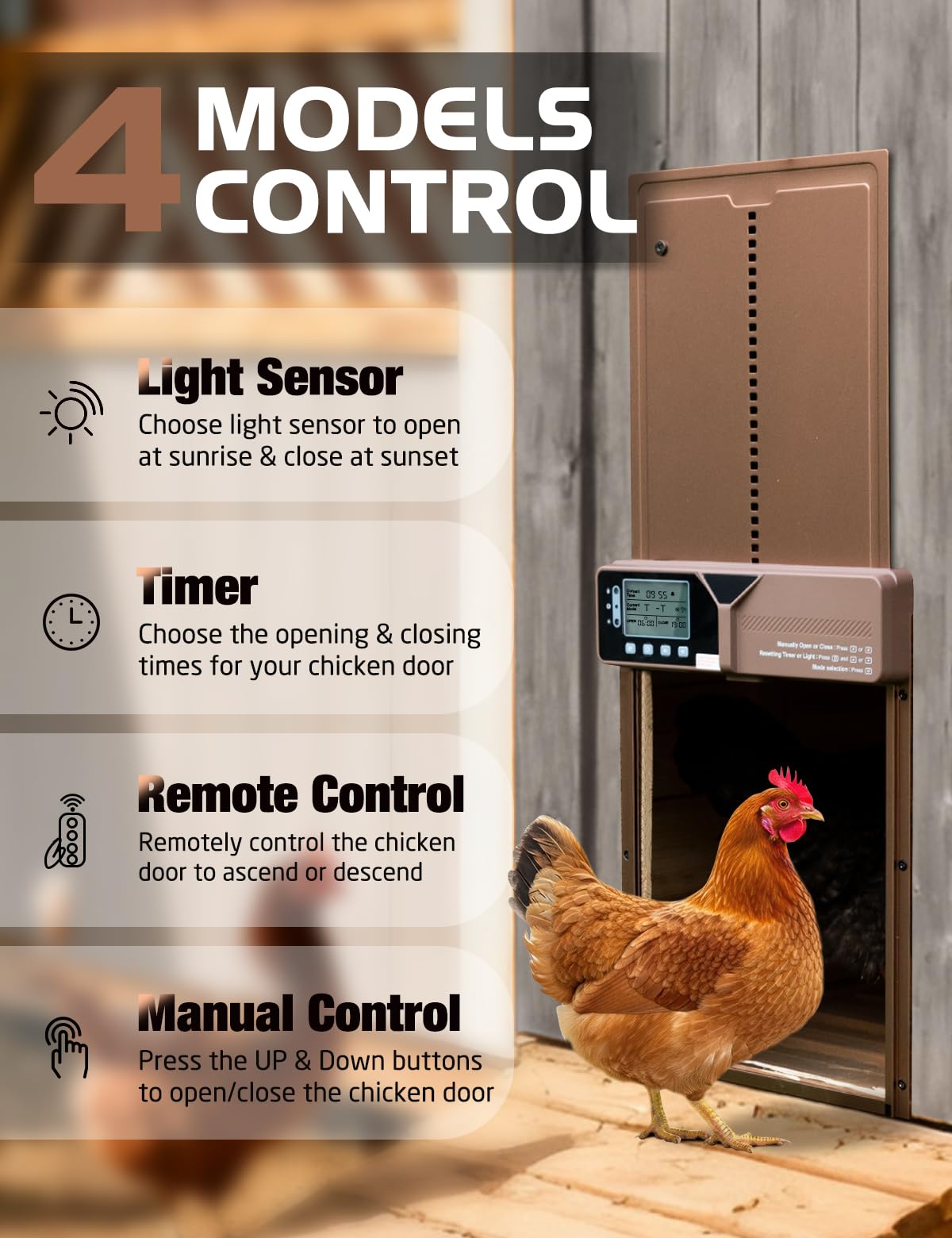 Fursnob anti-pinch sensor protects every bird during passage.