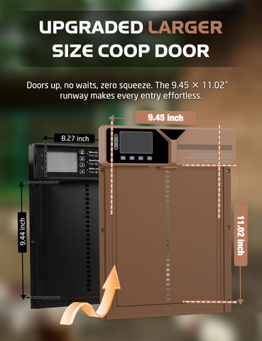 Fursnob dual-power system ensures operation during cloudy days or outages.