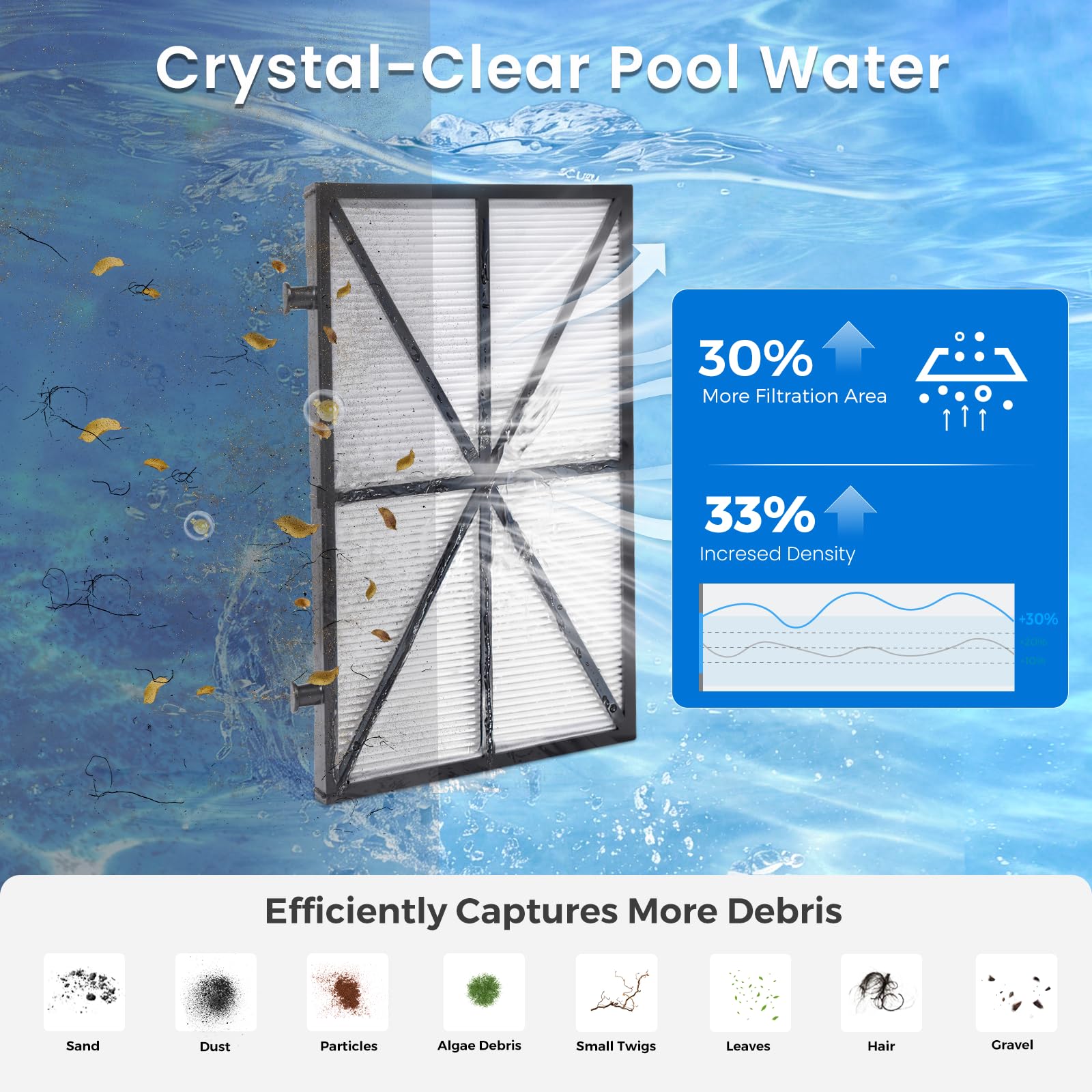 Future Way ABS frame provides durable support for long-lasting filtration.