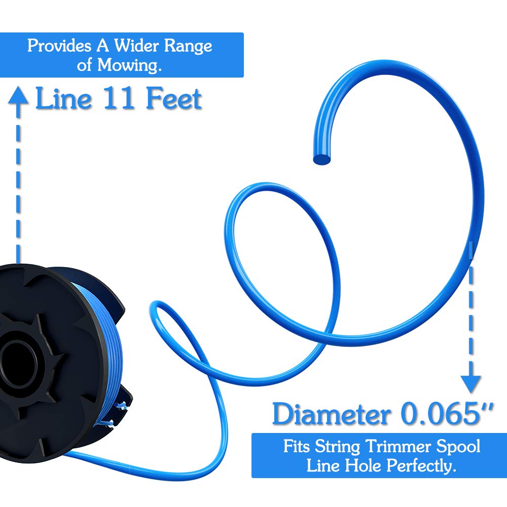 Future Way auto-feed spools demonstrate effortless winding and reduced setup time
