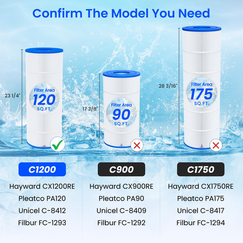Future Way C1200 cartridge with trilobal pleated design for enhanced debris capture