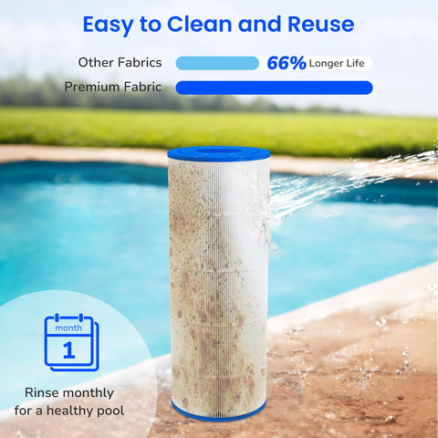 Future Way C1200 cartridge simplifies monthly cleaning to maintain water clarity