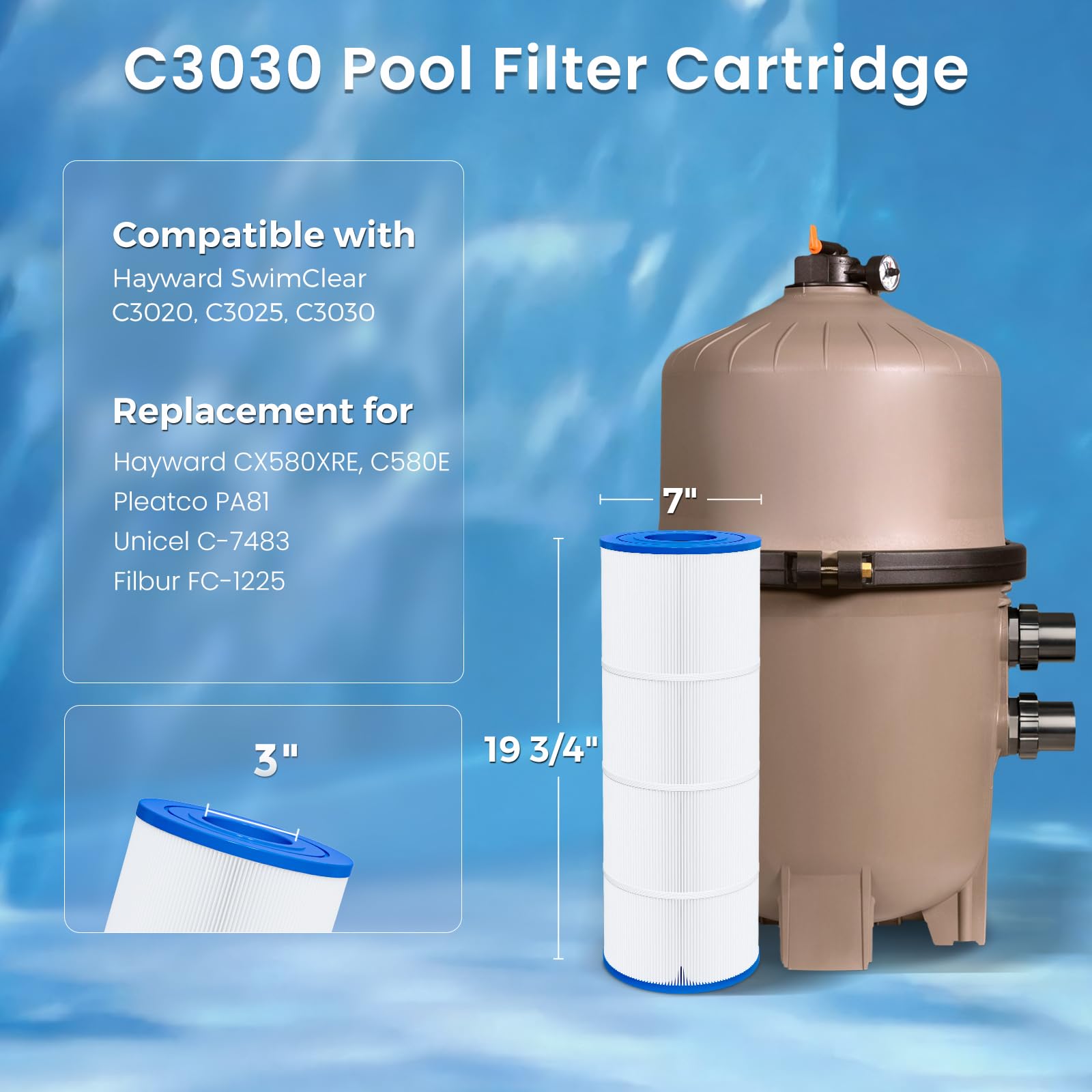 Future Way C3030 Swim Clear compatibility chart highlighting versatile cartridge fit