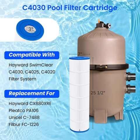 Future Way C4030 side view cartridge ready for easy replacement