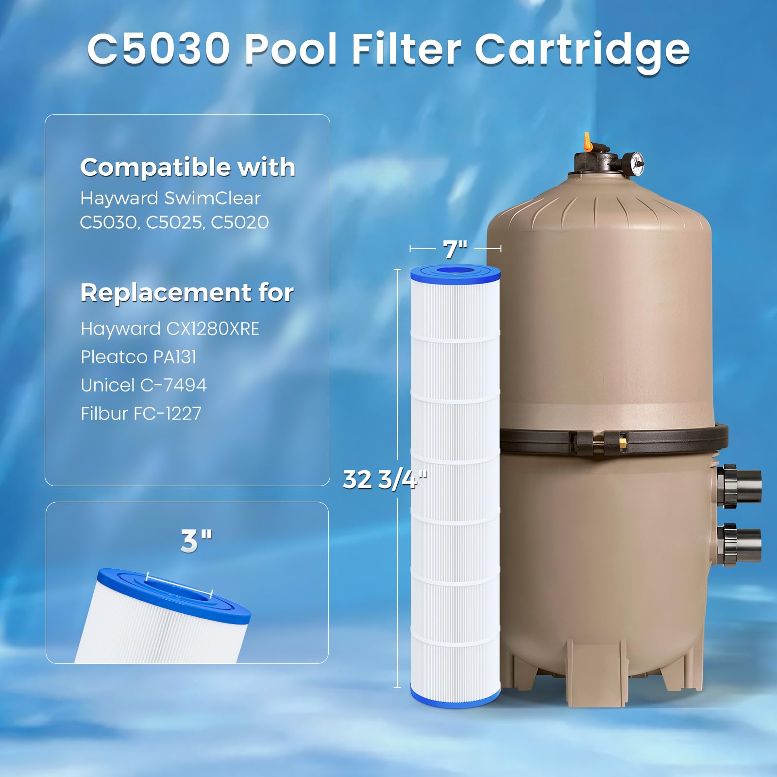 Future Way C5030 cartridge exterior demonstrates durable, high-clarity filtration