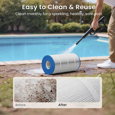 Leaves and oils blocked efficiently by Future Way C900 pleated design