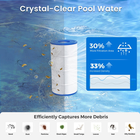 Easy installation of Future Way C900 in compatible Hayward filters