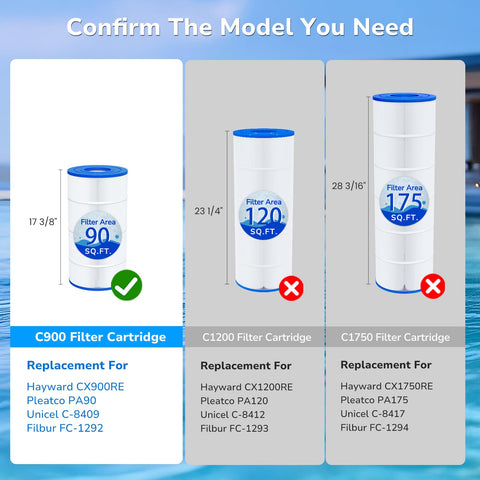 NSF/ANSI 50 certified Future Way C900 for safe pool filtration materials