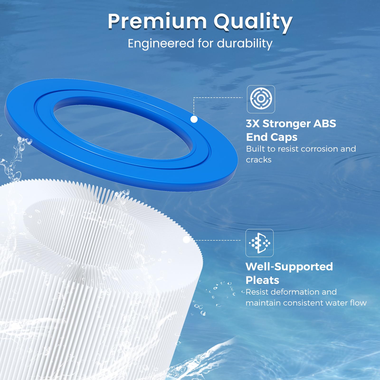 Future Way CC150 clean water after filtration demonstrates improved clarity.